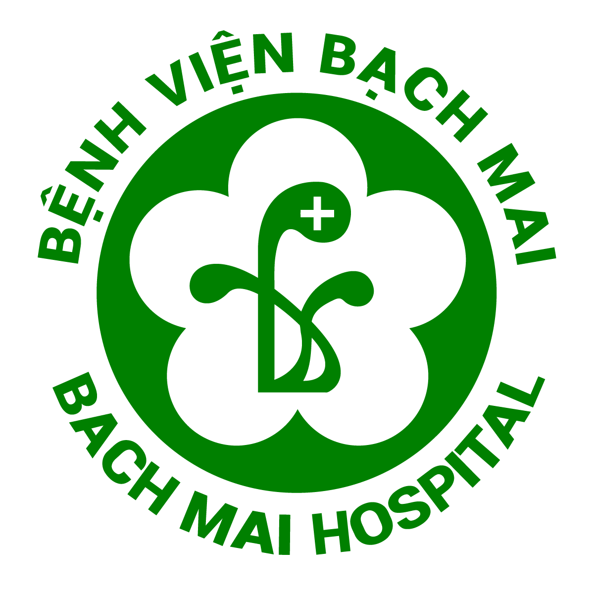 Công nghệ F