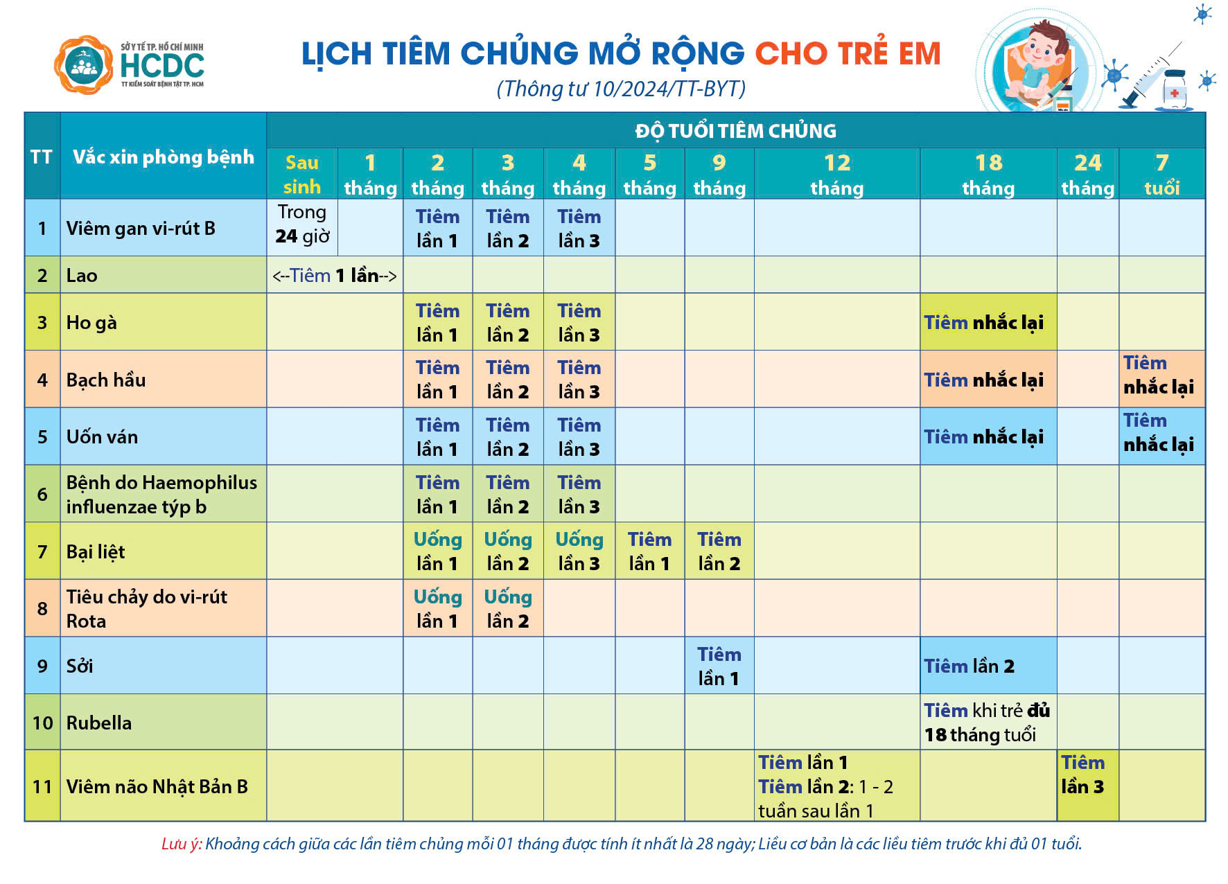 Tin tức 4